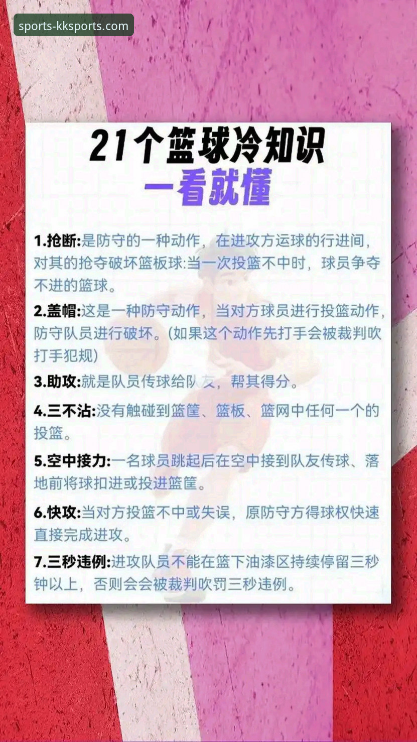 深度解析NBA反摆烂新规：kk体育体育资讯App助你掌握选秀格局实用指南