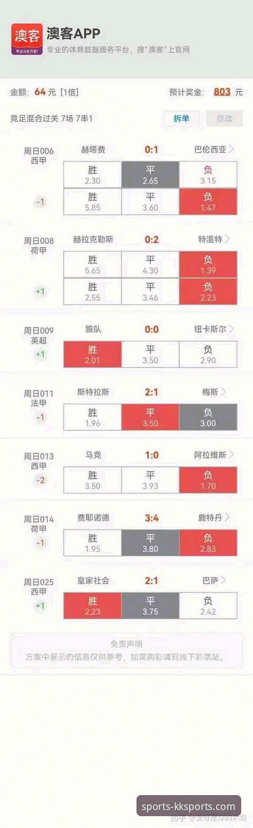 KK体育平台最新版本v2.2.0上线，竞彩赔率分析功能迎来重大升级