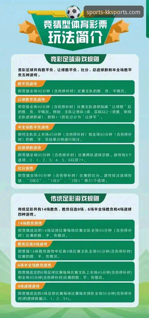 KK体育平台新手使用教程：从下载到竞彩赔率分析全攻略