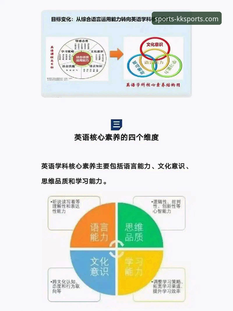 kk体育靠谱吗 资深用户亲测:KK体育平台靠谱吗?这3个核心维度给你答案