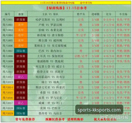 深度剖析友谊赛大比分：从奥地利5-1加纳看kk体育竞彩数据背后的战术逻辑