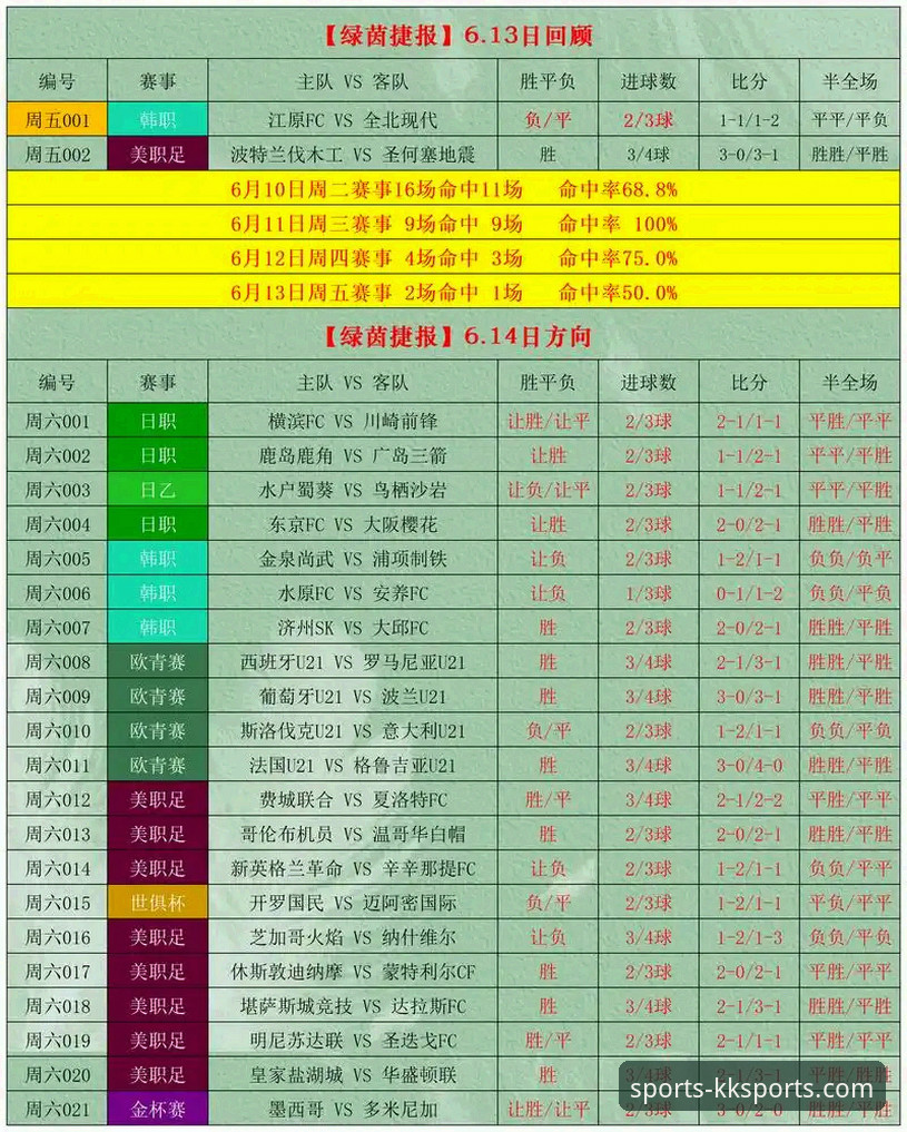 KK体育平台下载实用指南：从安装到竞彩分析的完整攻略