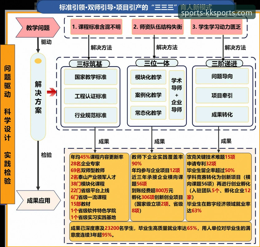 从“金元帝国”到庭审现场：一场商业足球模式的深度评测